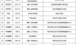 平湖最新爆料案件名单,最新案件名单揭晓，悬疑事件接连上演