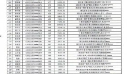平湖最新爆料案件名单,最新案件名单揭晓，悬疑事件接连上演
